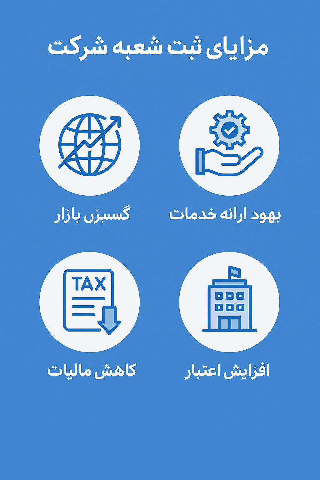ثبت شعبه شرکت